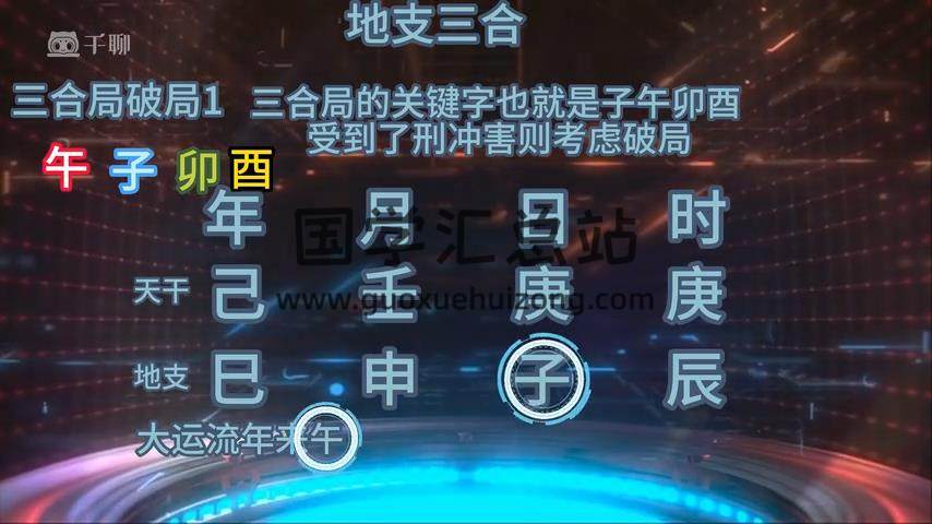高策《四柱八字学》39集视频约14.5小时 四柱八字 第2张