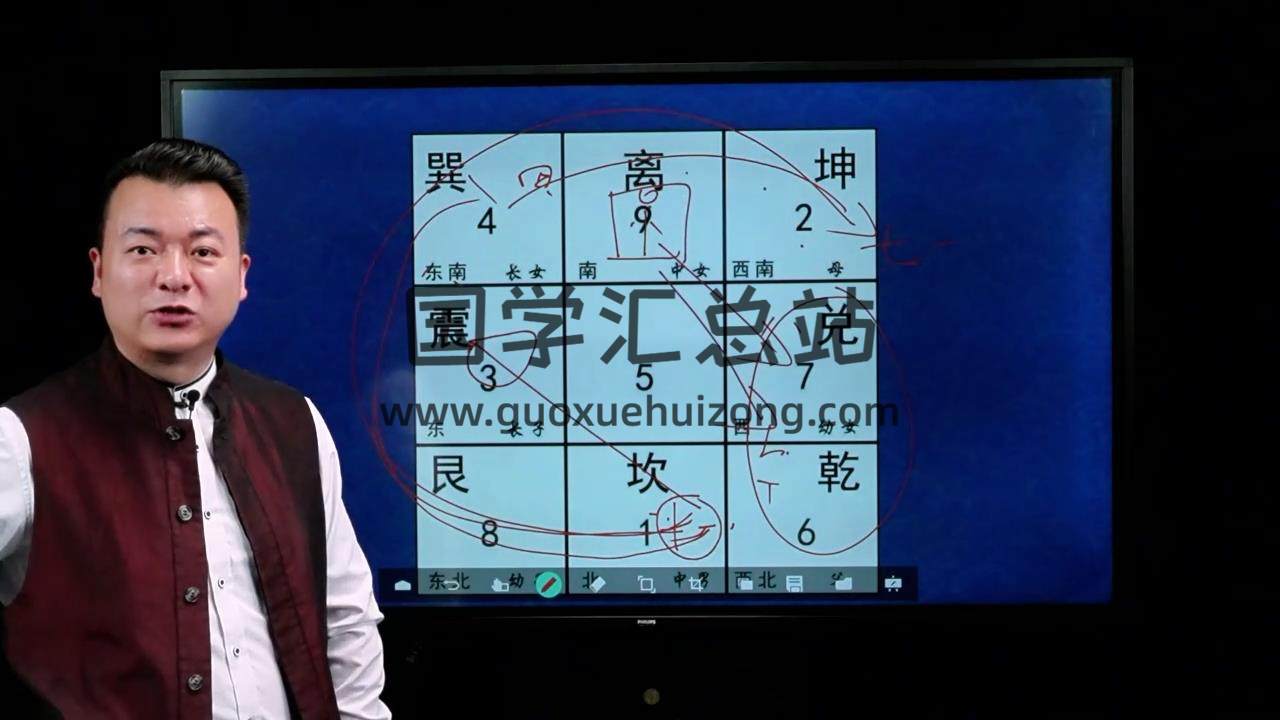 合呈《九維控運專家班》13集視頻約2小時 風水堪輿 第2張