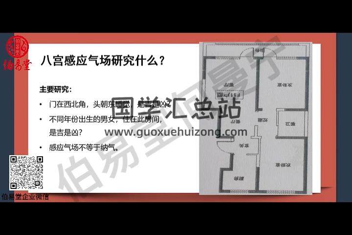 何曼宁《家宅风水训练营》27集视频约23小时 风水堪舆 第2张