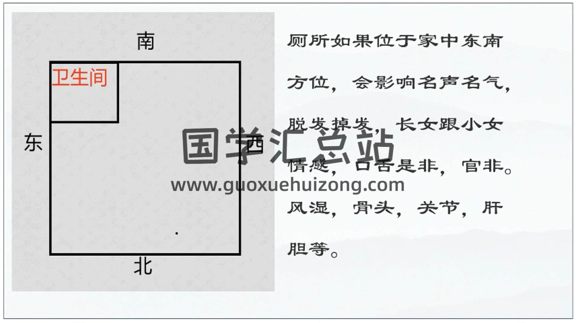 和善意《风水化解+风水旺运》86集视频约12小时 风水堪舆 第2张