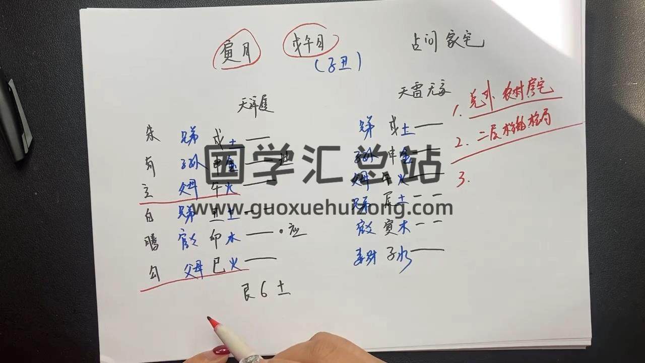 坤拓《六爻分类预测点窍》17集视频约7.5小时 六爻 第2张