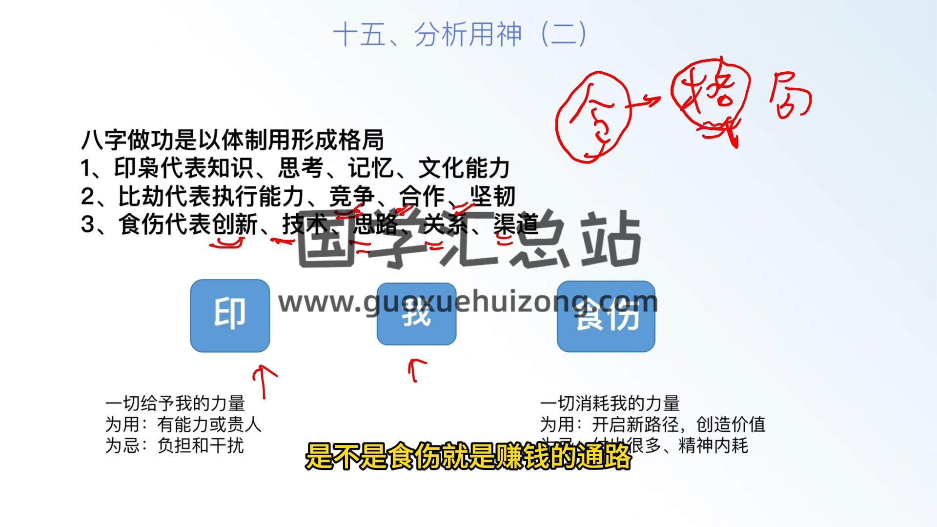 李文曾《八字格局学习笔记》26集视频约4小时 四柱八字 第2张