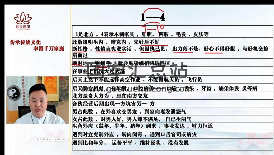 李星辰《数字八字》19集视频约7小时 四柱八字 第2张