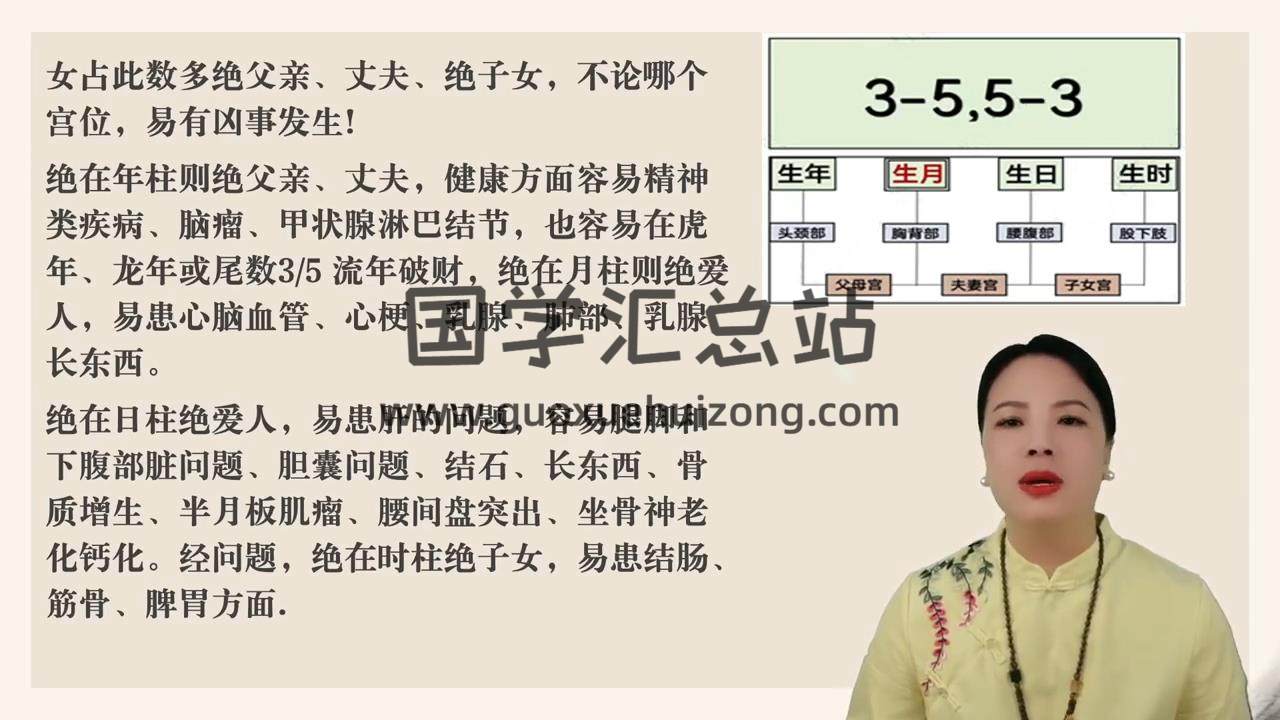 李易玲《乾坤八字命理系统课》15集视频约5小时 四柱八字 第2张