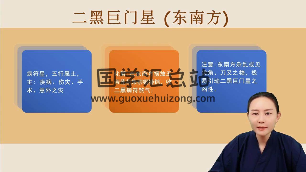 灵月《旺财环境风水学》19集视频约5小时 风水堪舆 第2张