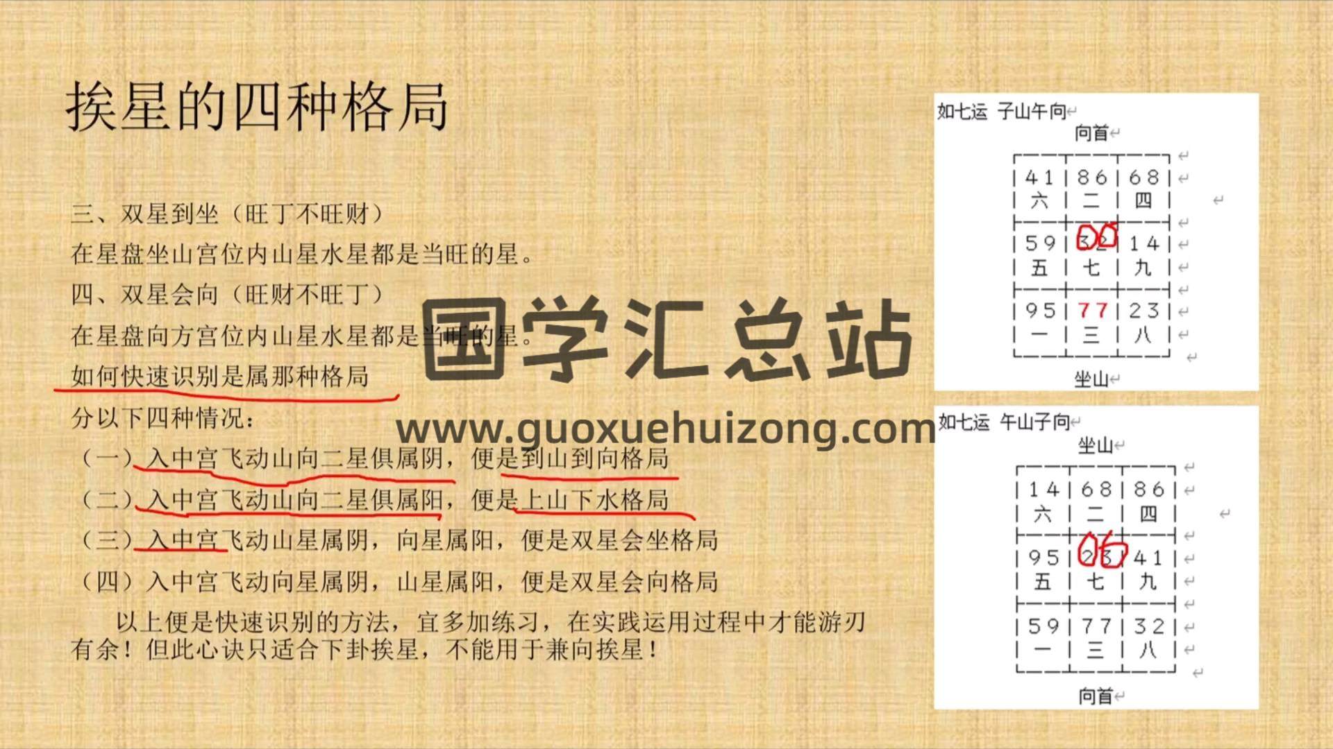 刘会《玄空风水高级课程》17集视频约12小时 风水堪舆 第2张