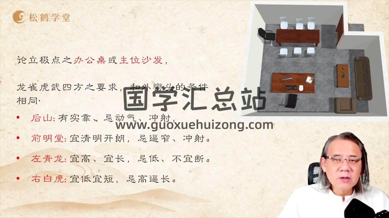 罗镇《阳宅风水×命运心法系统课》32集视频约18小时 风水堪舆 第2张