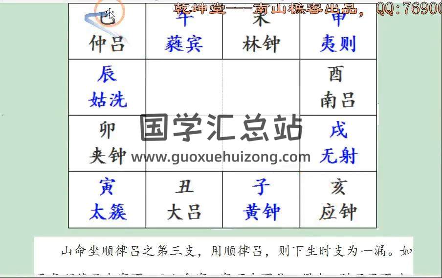 南山樵客《吕律生生不息》15集视频约3.5小时 术数其他 第2张