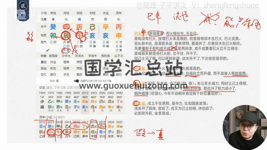 晟峰《八字民间技法实务集成》11集视频约21.5小时 四柱八字 第2张