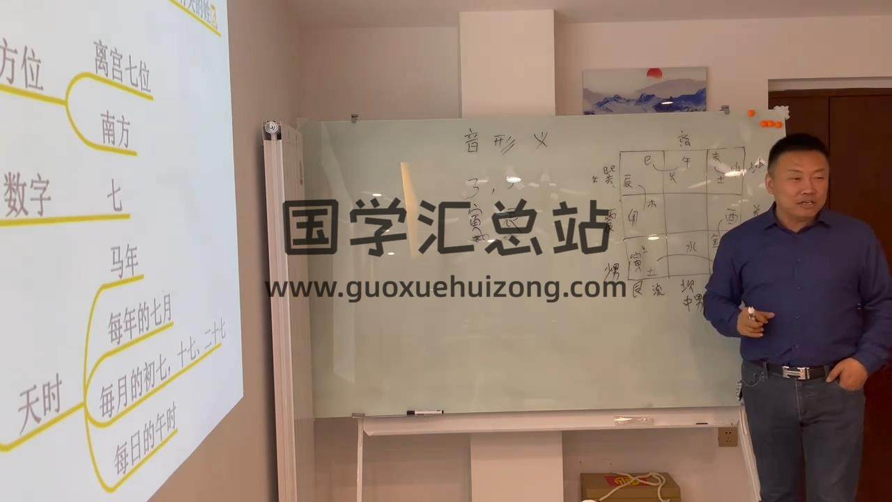 许子杰《天易象数命理》10集视频约6.5小时 命理 第2张