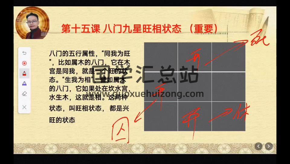 玄悠子《奇门遁甲》24集视频约6小时 奇门遁甲 第2张