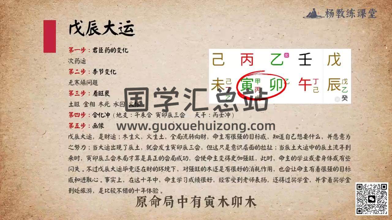杨教练《大易八字思维训练营》80集视频约12小时 四柱八字 第2张