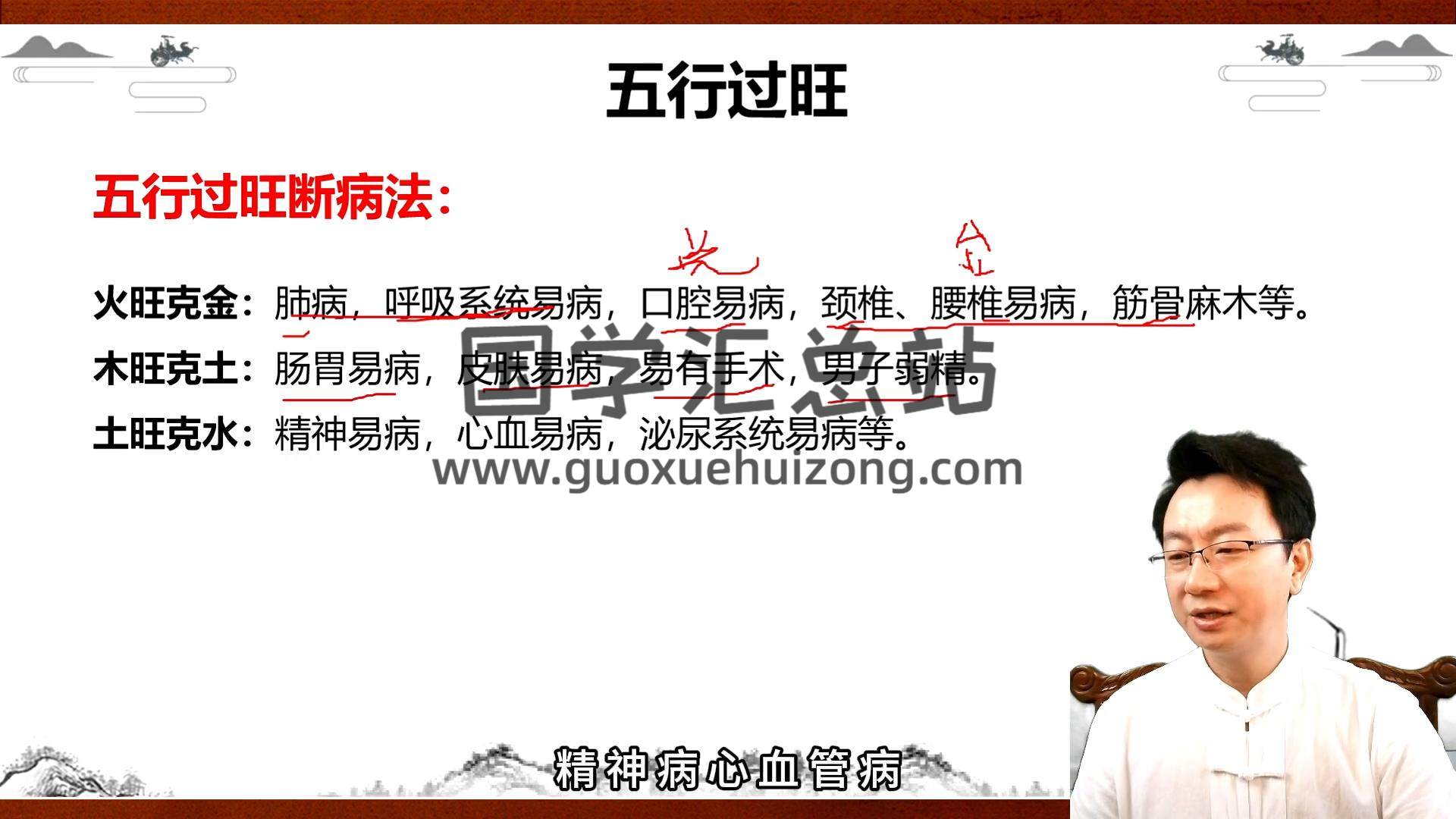 杨振炜《数字命理实战营》45集视频约17小时 命理 第2张