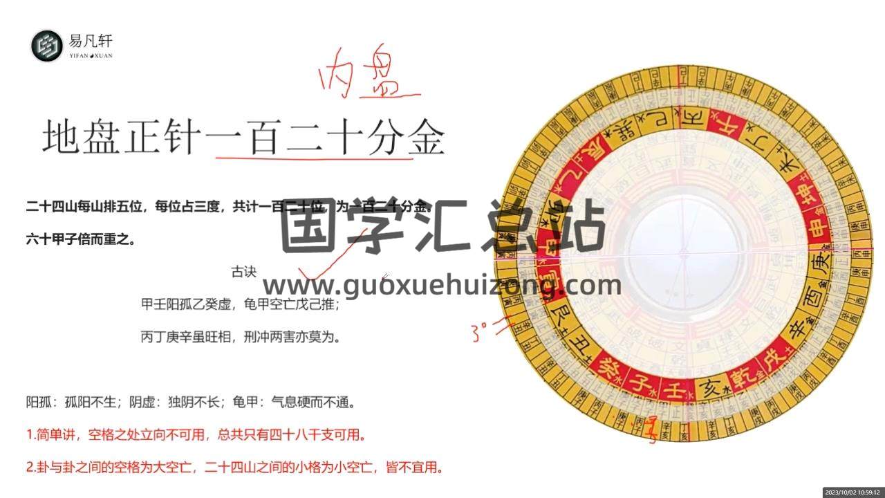 易凡《风水罗盘详解》26集视频约3小时 风水堪舆 第2张-国学站 易凡《风水罗盘详解》26集视频约3小时 风水堪舆 第2张