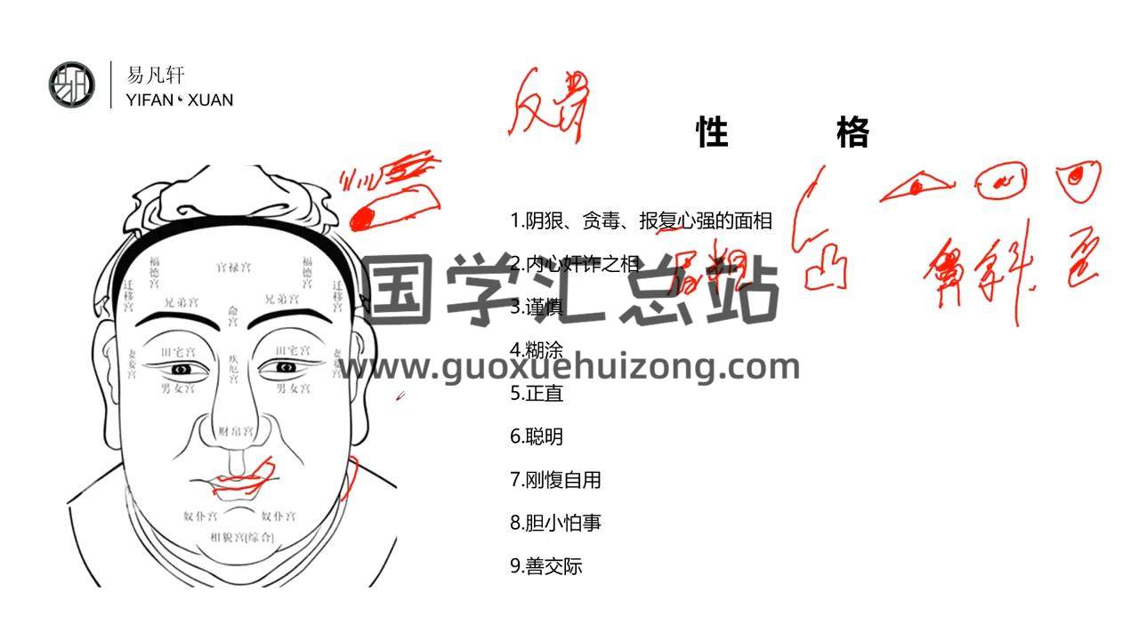 易凡轩《面相课程》20集视频约4小时 手相面相 第2张