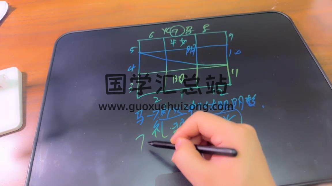 龙老师《数字风水实战》38集视频约69小时 风水堪舆 第2张