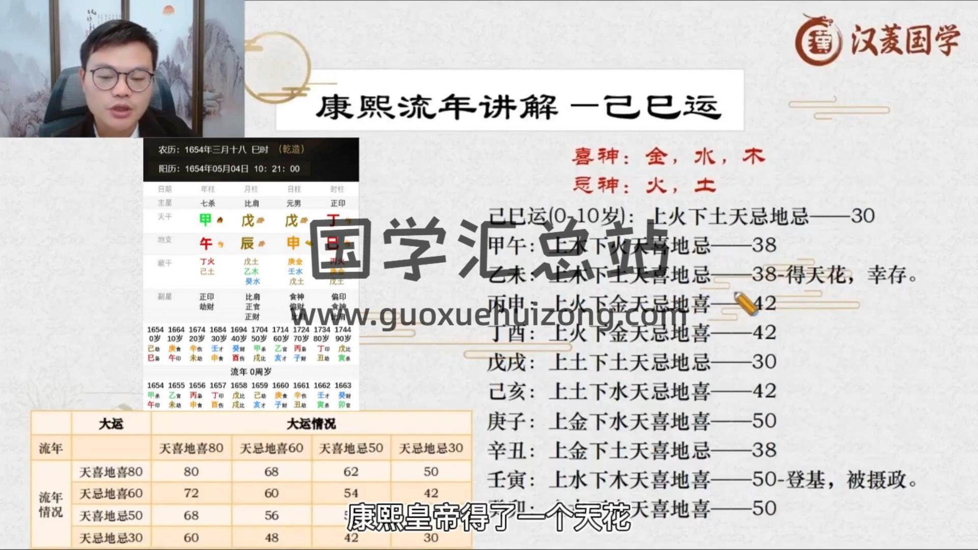 广元先生八字实战进阶课 视频38集约29小时 四柱八字 第2张