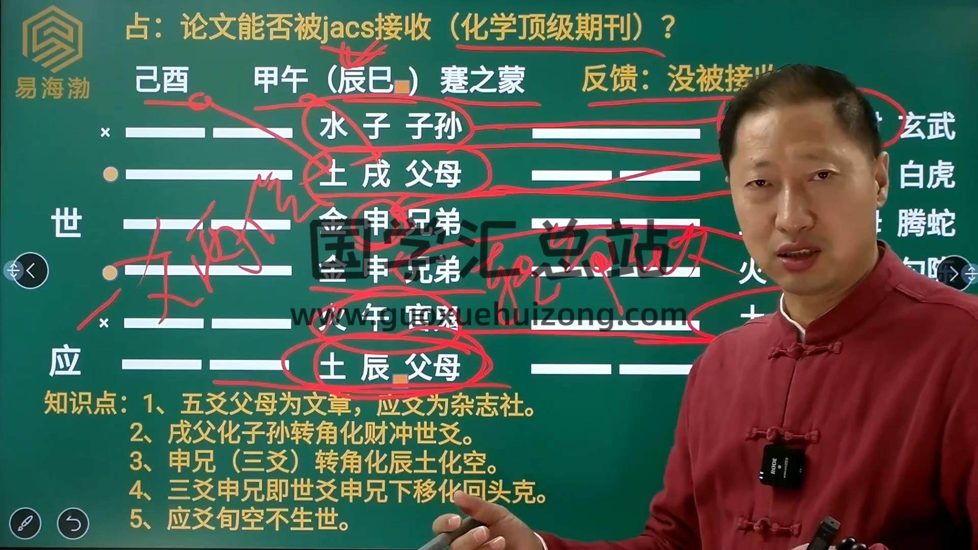 贺山丁老师《神机妙算六爻预测学》课程视频共43集约28.5小时 六爻 第2张