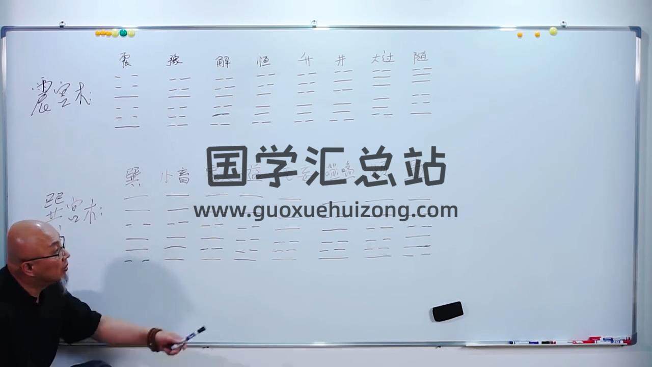 三诚老师 易学线下传承班（0902-0903）八字答疑+梅花+六爻约7小时 四柱八字 第2张