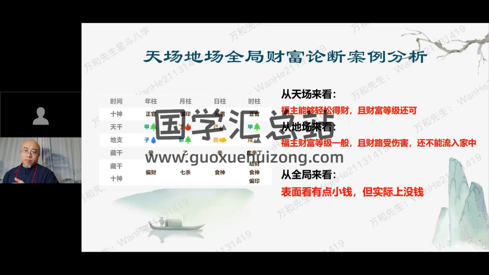 万和老师星斗先生八字体悟班教学课程视频9集约13.5小时 四柱八字 第2张
