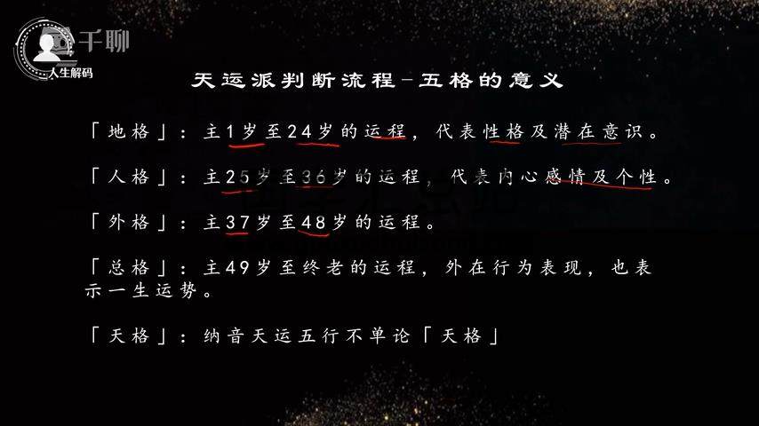 无咎老师《姓名学与实操》视频10集约4小时 姓名测字 第2张