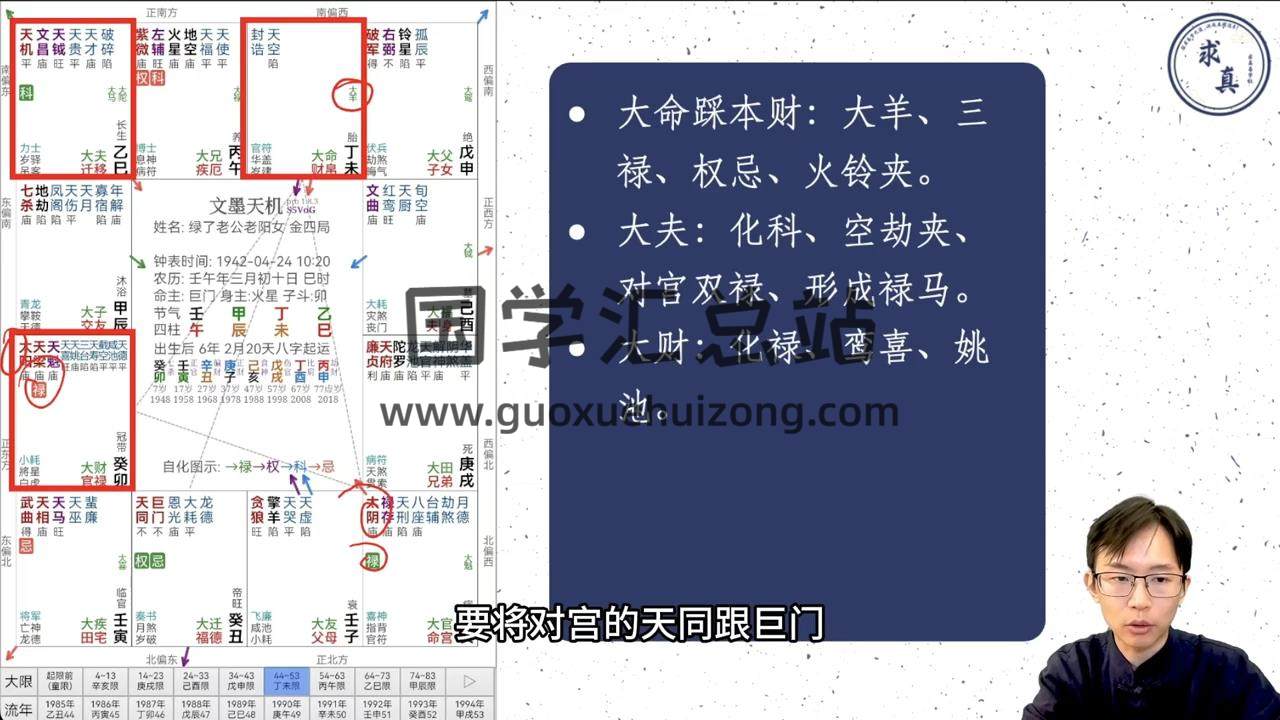 吴明光课程《紫微秘术讲堂》视频7集共约3小时 紫微斗数 第2张