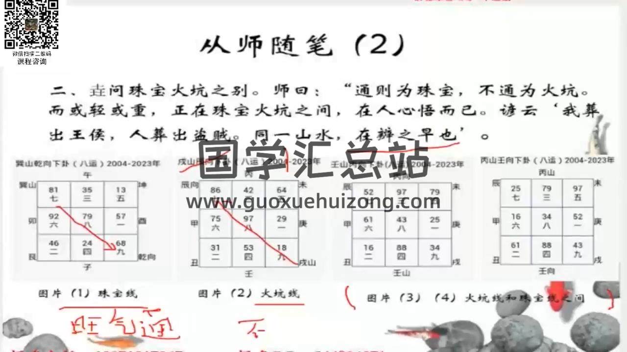 逍遥遁甲张老师 奇门遁甲弟子班视频及音频共43集 奇门遁甲 第2张