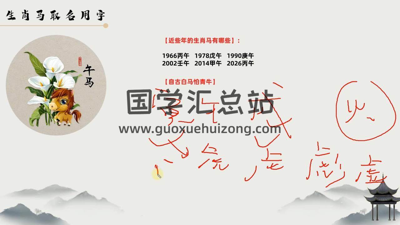 易林居士姓名学大师的秘密：个人与商业取名的成功密码 姓名测字 第2张