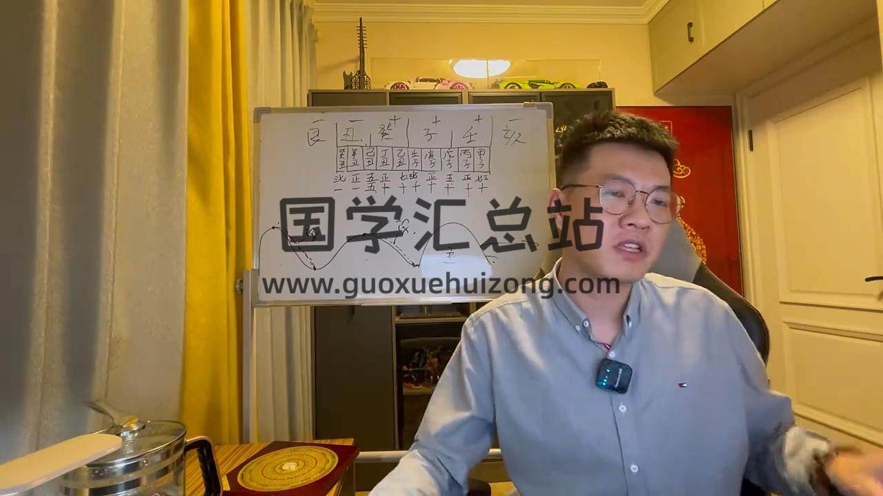袁风鸣《易学筑基入门、城镇建筑地理学、理气综合、自然形峦》4套课程 风水堪舆 第2张
