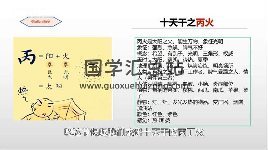 蕴辛《头像预测教程》视频24集 手相面相 第2张