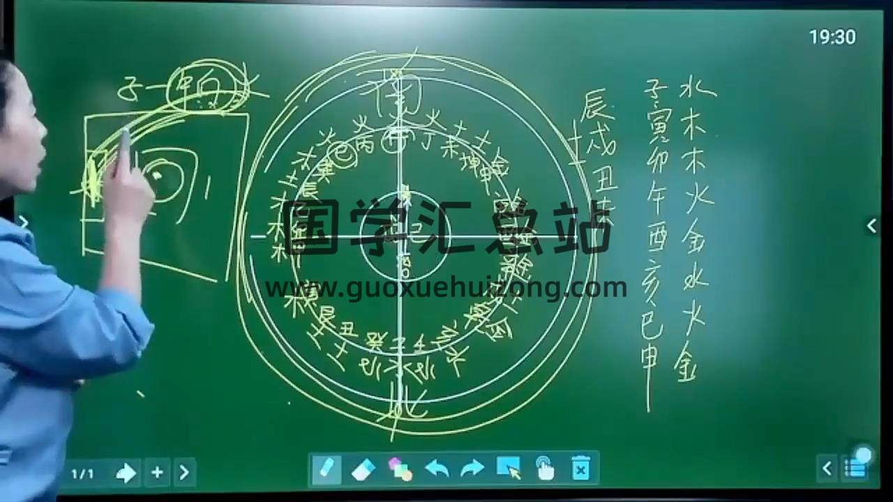 张敬平布《风水五大局》视频6集 风水堪舆 第2张