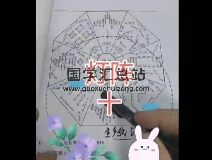 古法破解《灯镇》96页+视频34集 道法符咒 第2张