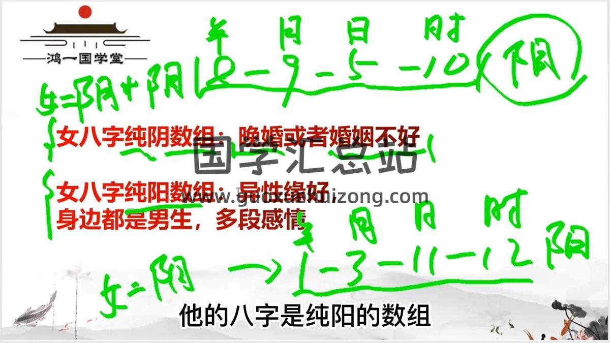 千鸣《生辰密码篇》8集视频约3小时 易学相关 第2张