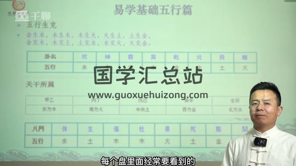 陶敏浩《精讲‮门奇‬遁甲》74视频约8小时 奇门遁甲 第2张
