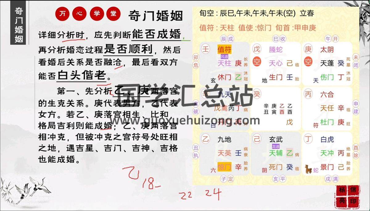 万心《奇门遁甲速成班》15集视频约9.5小时 奇门遁甲 第2张