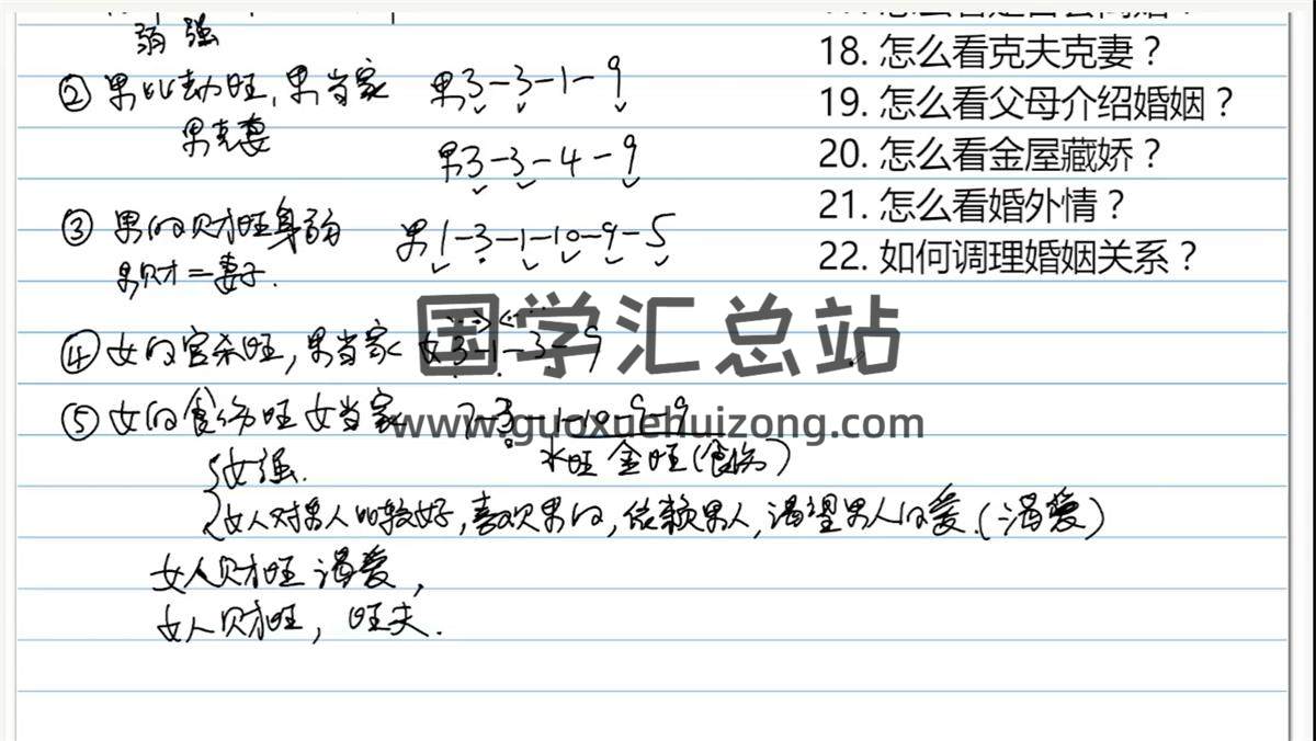 无镜道《卦数婚恋预测专题课》视频6集 六爻 第2张