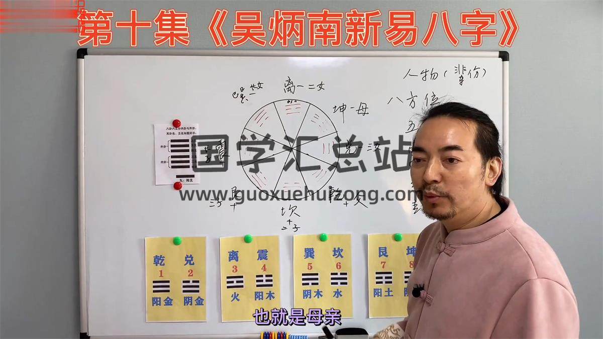 吴炳南《新易八字》66集视频约5小时 四柱八字 第2张
