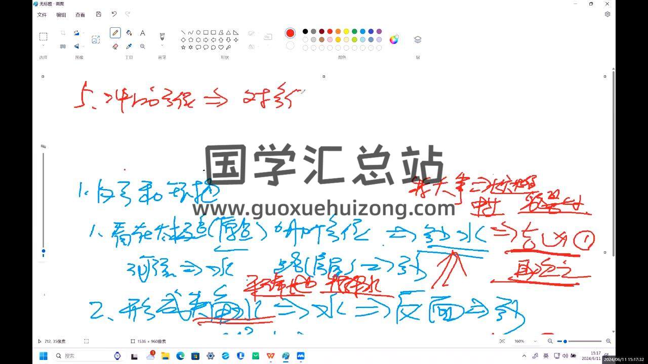 旭闳《吕氏风水地利系统（实践课）》视频13集约22.5小时 风水堪舆 第2张