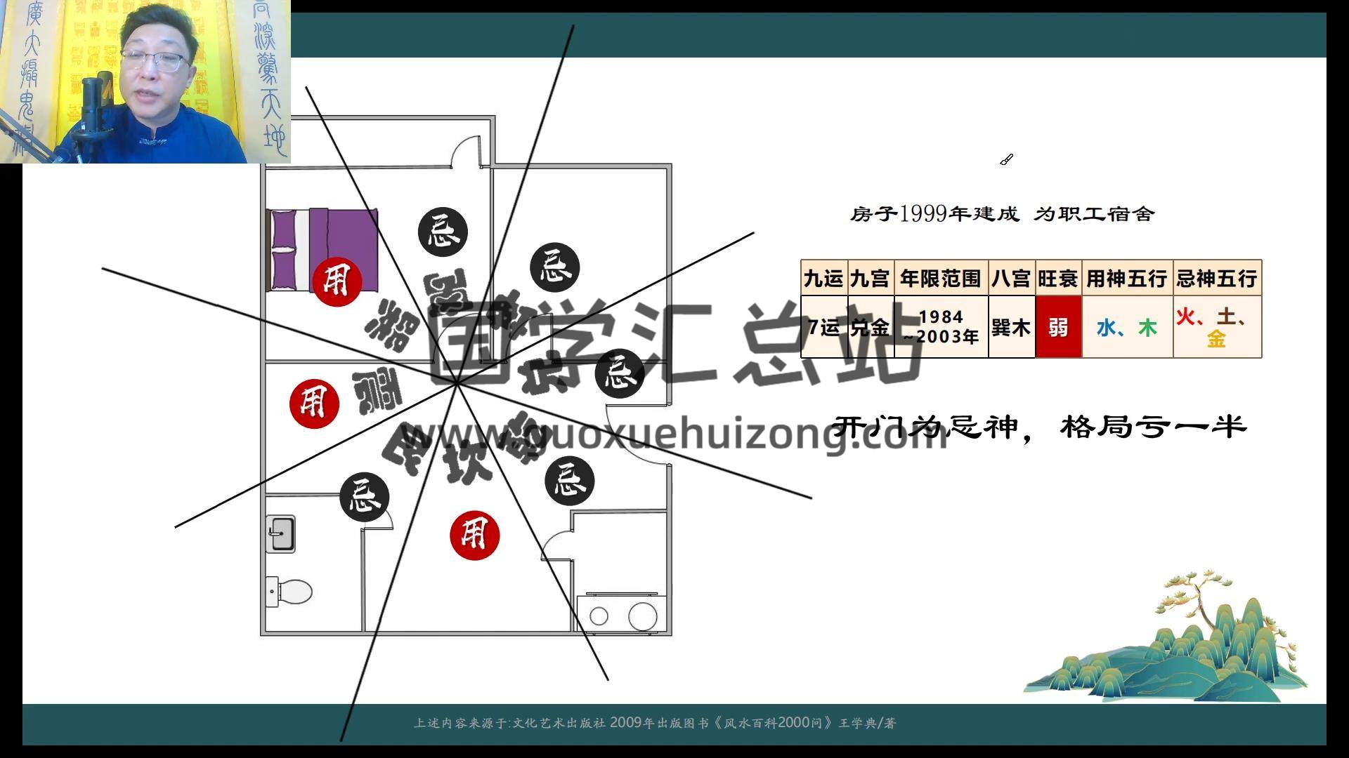 范三明玄天高阶奇门四天课程共11小时 奇门遁甲 第2张