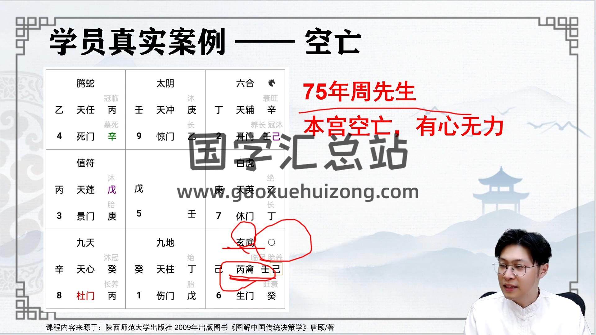 林涵予《奇门四害化解运筹实战课》视频1集约3.5小时 奇门遁甲 第2张