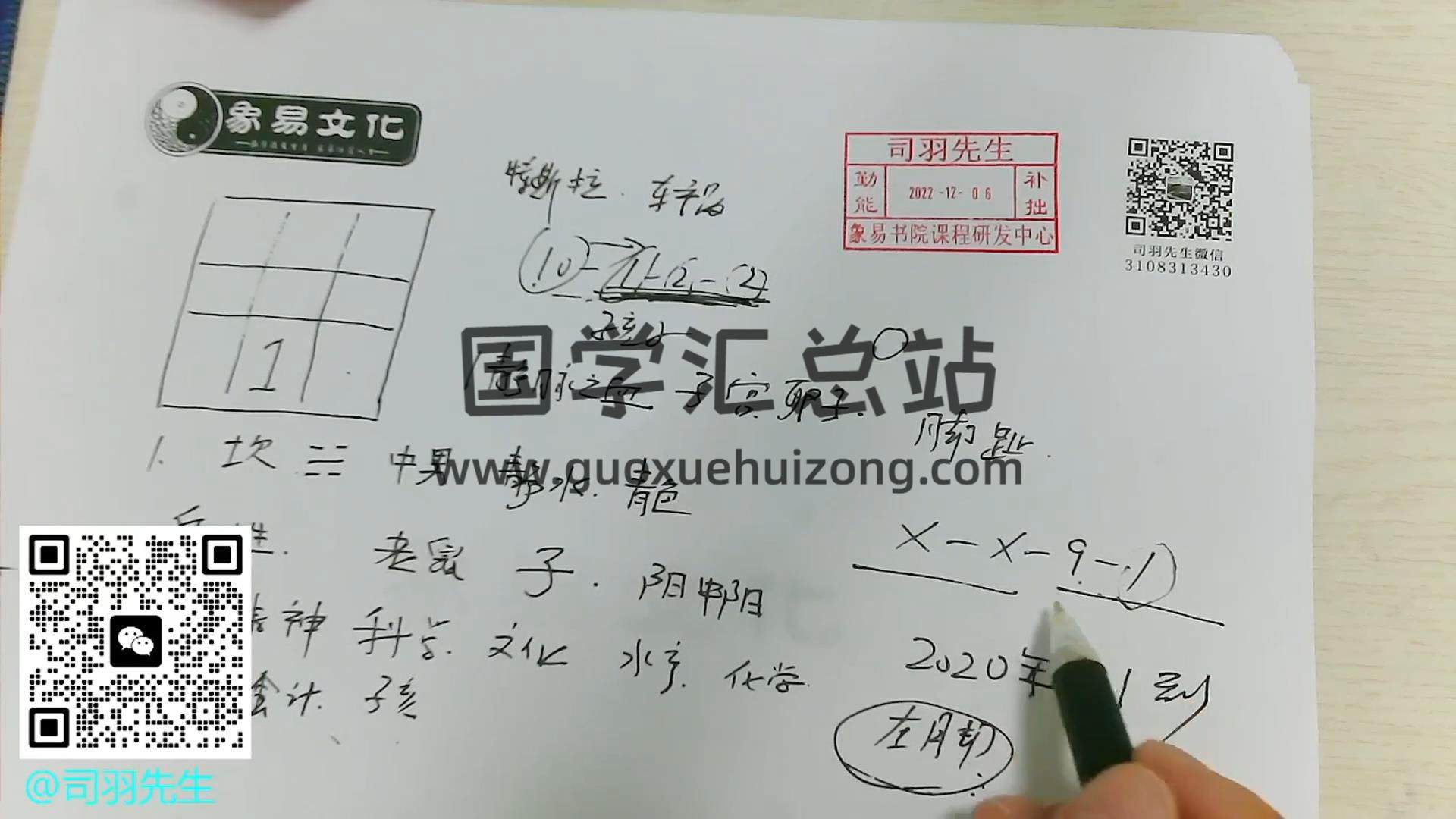 司羽先生 《即时卦课程》视频156集 六爻 第2张
