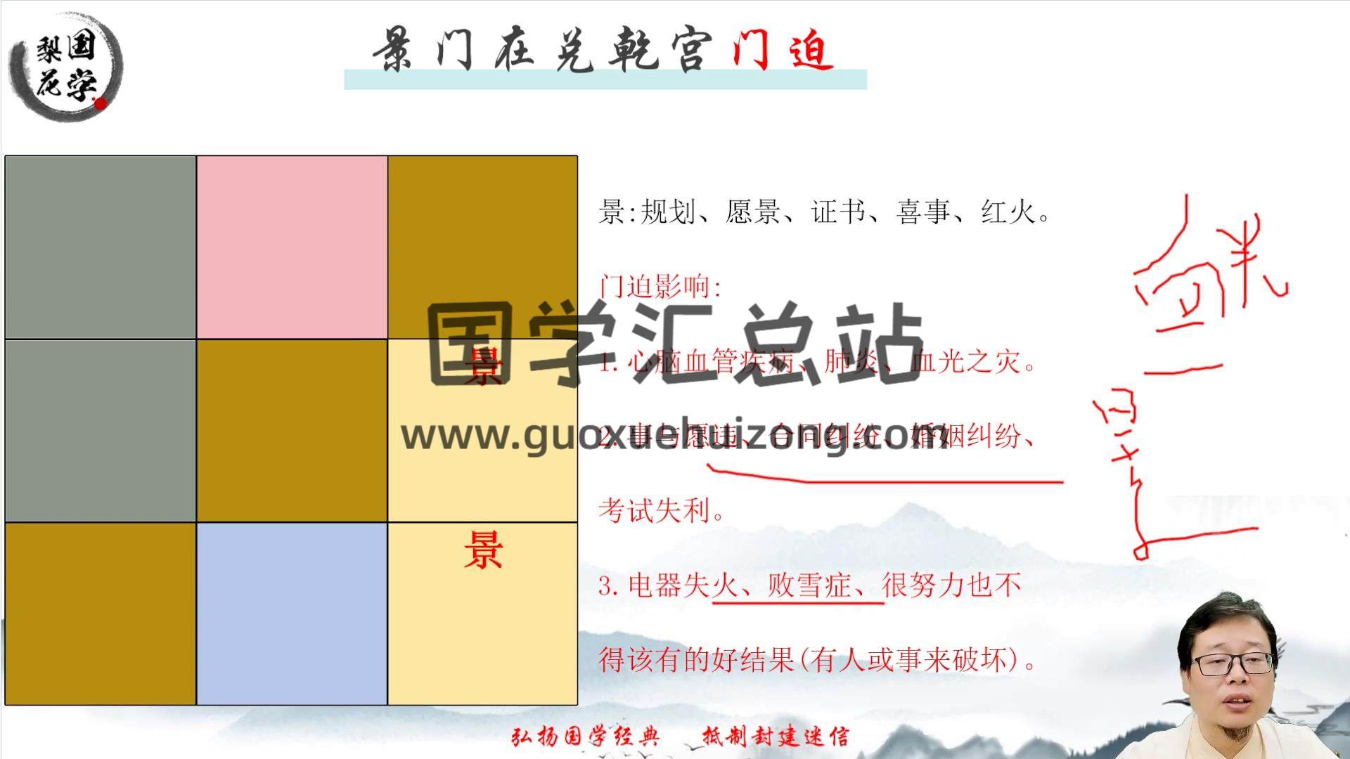 嵩哲老师《奇门遁甲视频课》7集约22小时 奇门遁甲 第2张