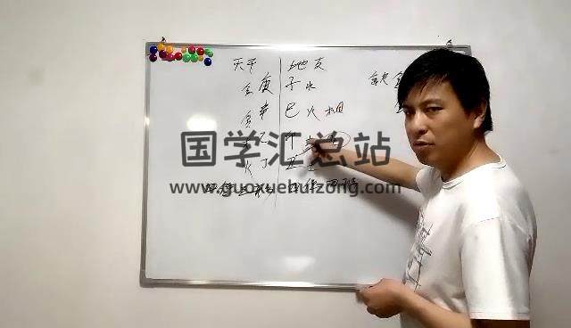 闫星宇金口诀 八字命理高级视频课6集 四柱八字 第2张