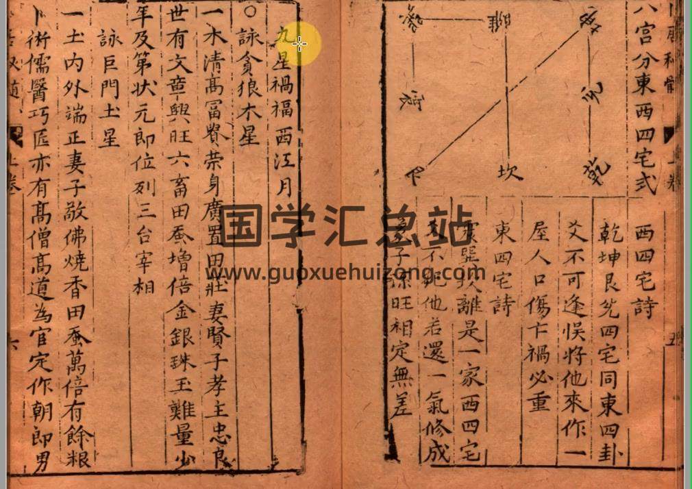 云野老师 阳宅风水高级课程二《卜居秘髓》视频85集 风水堪舆 第2张