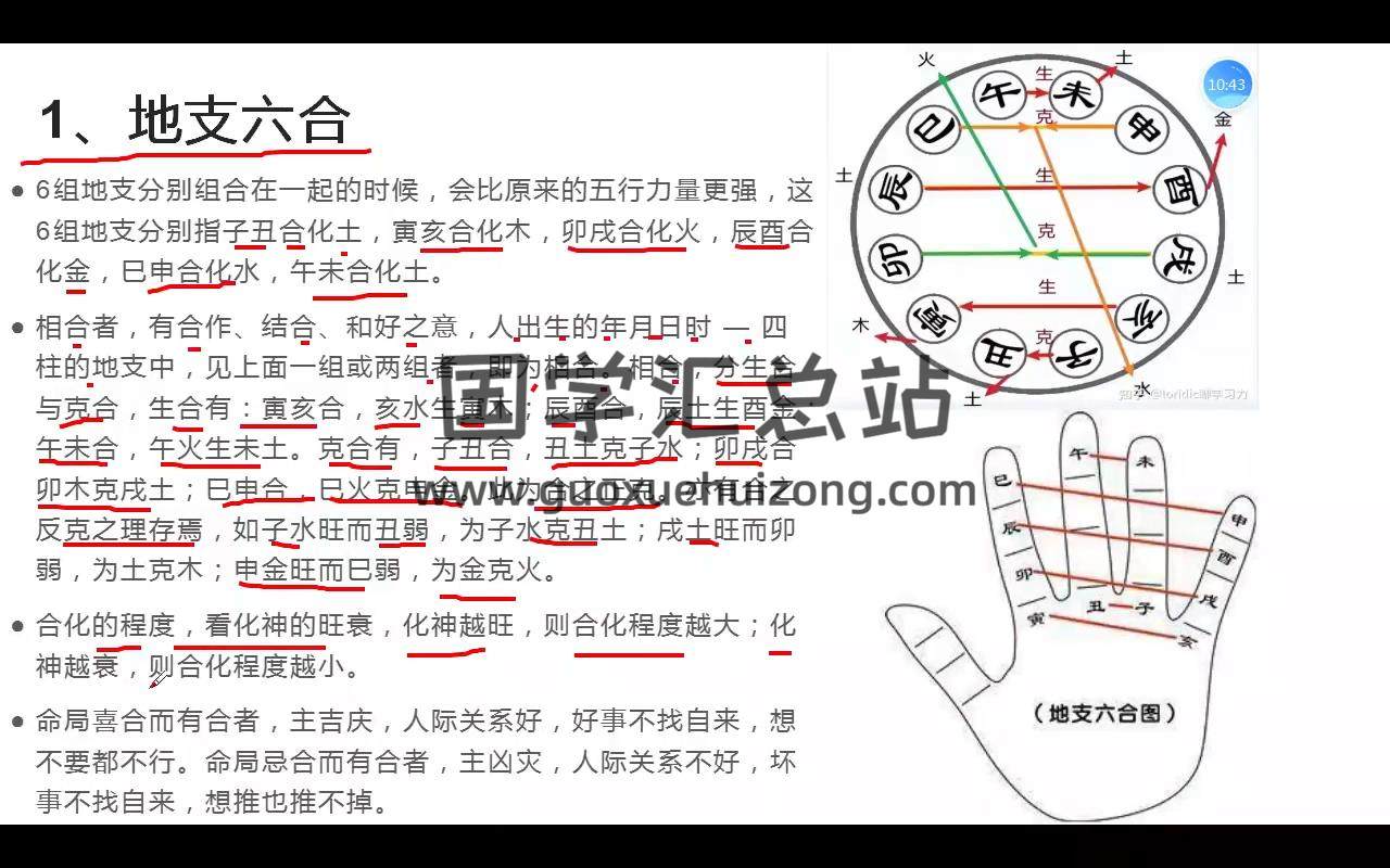 紫阳老师《梅花易数高级课程》视频14集 梅花易数 第2张