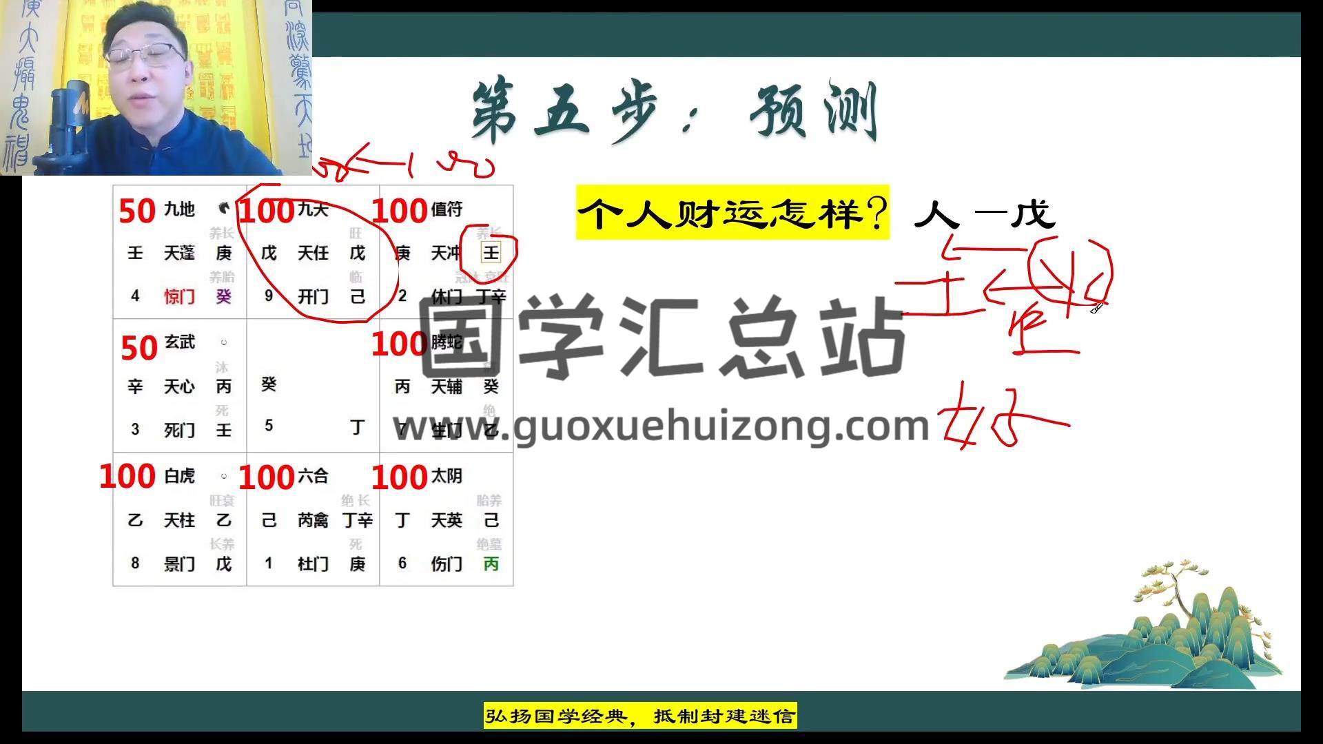 范三明 奇门遁甲、姓名学、择日、风水课程视频 奇门遁甲 第2张
