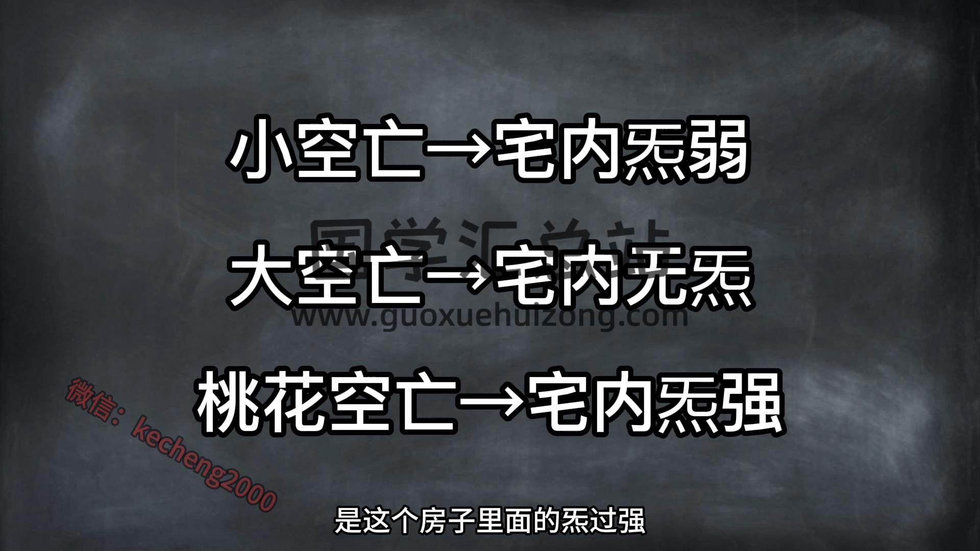 老吕风水执业班视频课程 风水堪舆 第2张