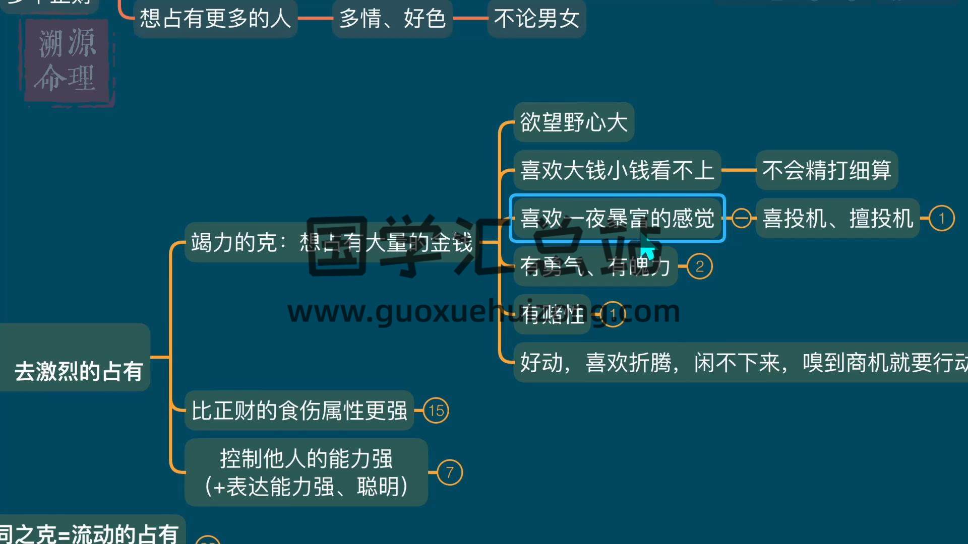 迁善老师四柱合辑课 入门+中阶+高阶（部分为音频） 四柱八字 第2张
