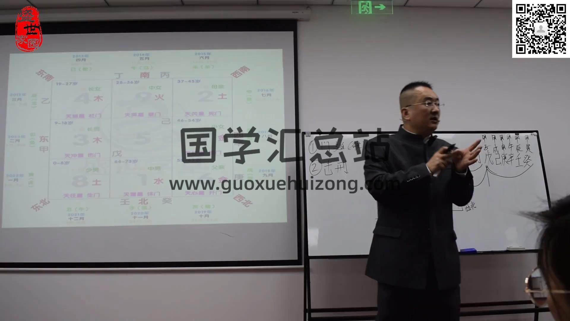 王珺贤 奇门数字高级班现场版视频14集 奇门遁甲 第2张