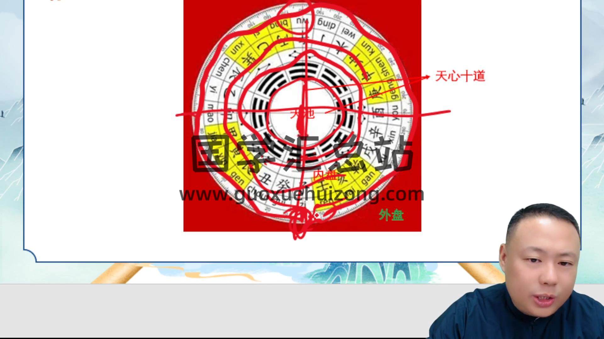 易正老师《中州派道家地理天机风水》视频6集约12.5小时 风水堪舆 第2张